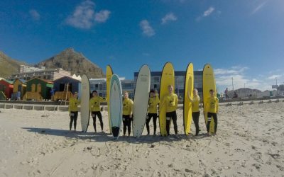 STOKED FRIENDS BLOGS